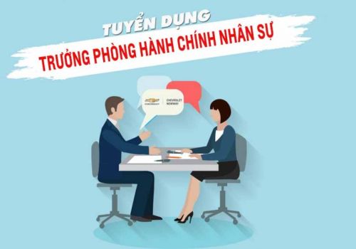 TUYỂN DỤNG TRƯỞNG BAN HÀNH CHÍNH TỔNG HỢP